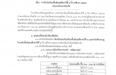 ประกาศโรงเรียนเตรียมอุดมศึกษา เรื่อง การรับนักเรียนชั้นมัธยมศึกษาปีที่ 4 ปีการศึกษา 2568 ประเภทโควตาจังหวัด