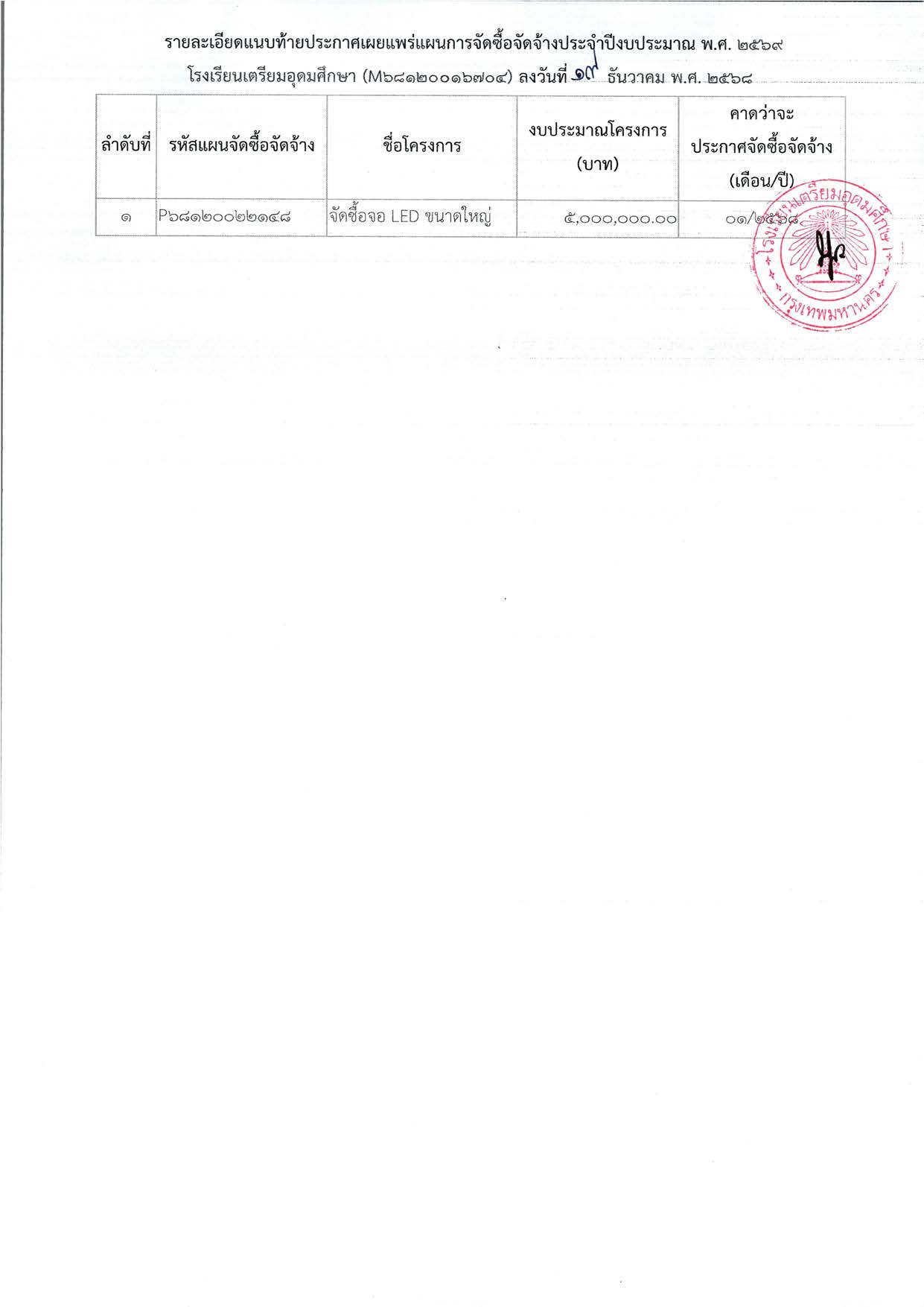 681219 LED Page 2