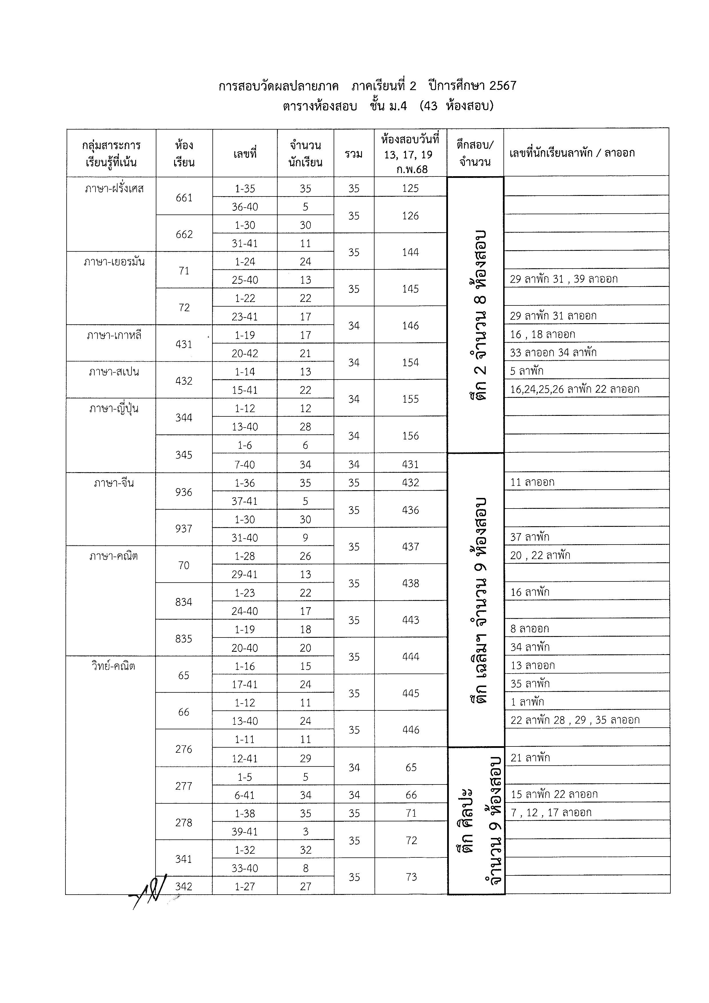 6801 30 final M4 Page 1