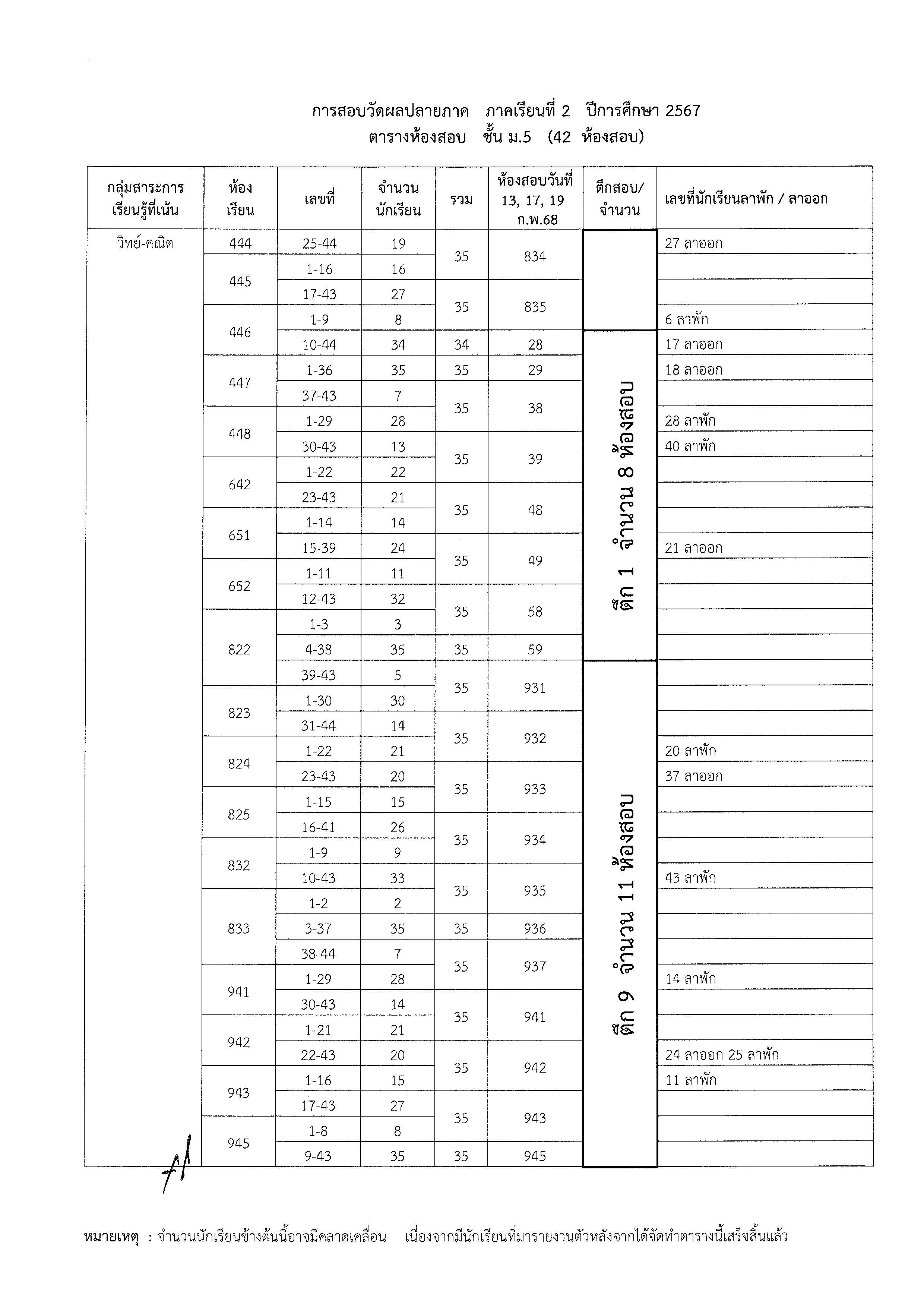 6801 30 final M5 Page 2