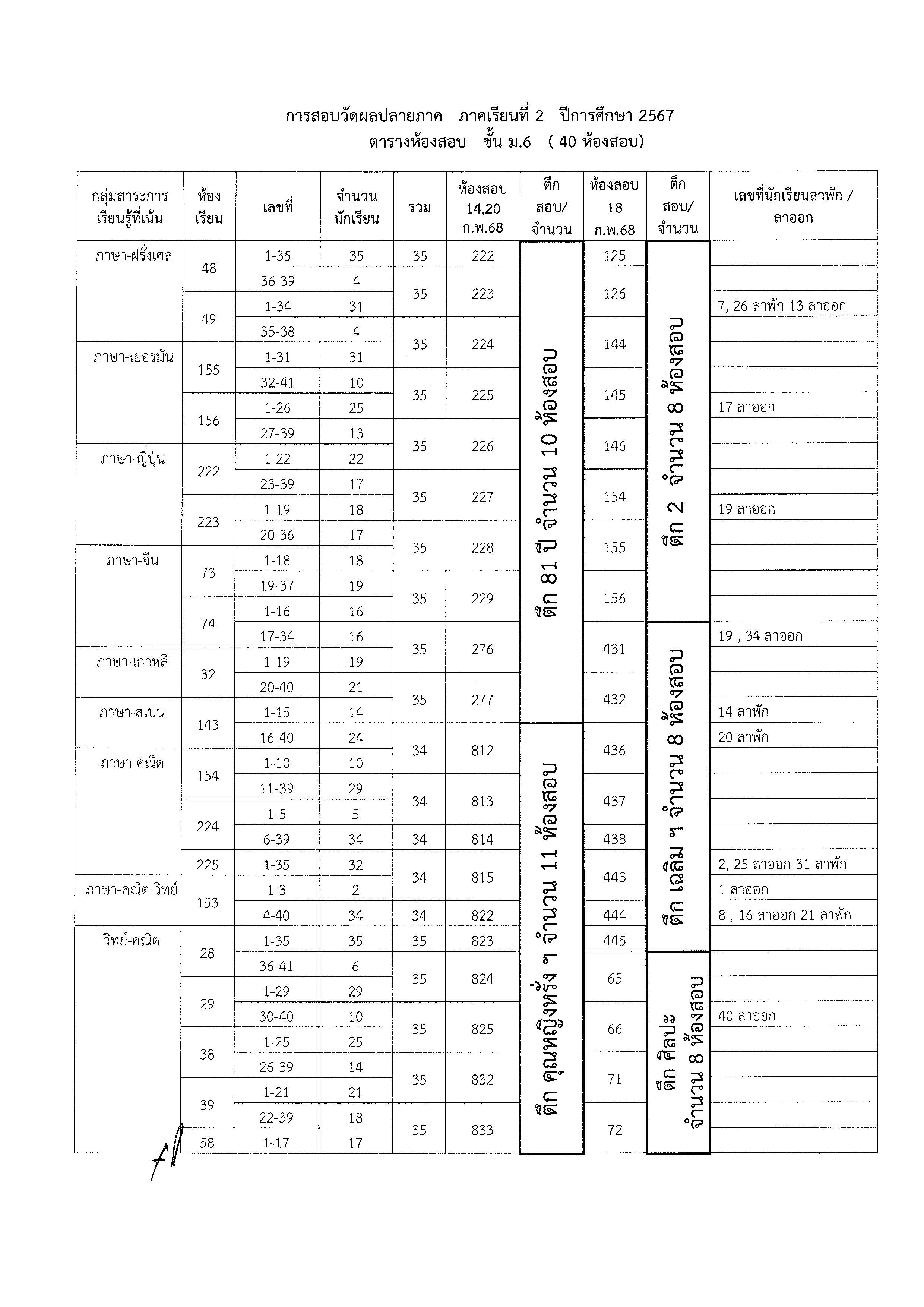 6801 30 final M5 Page 1